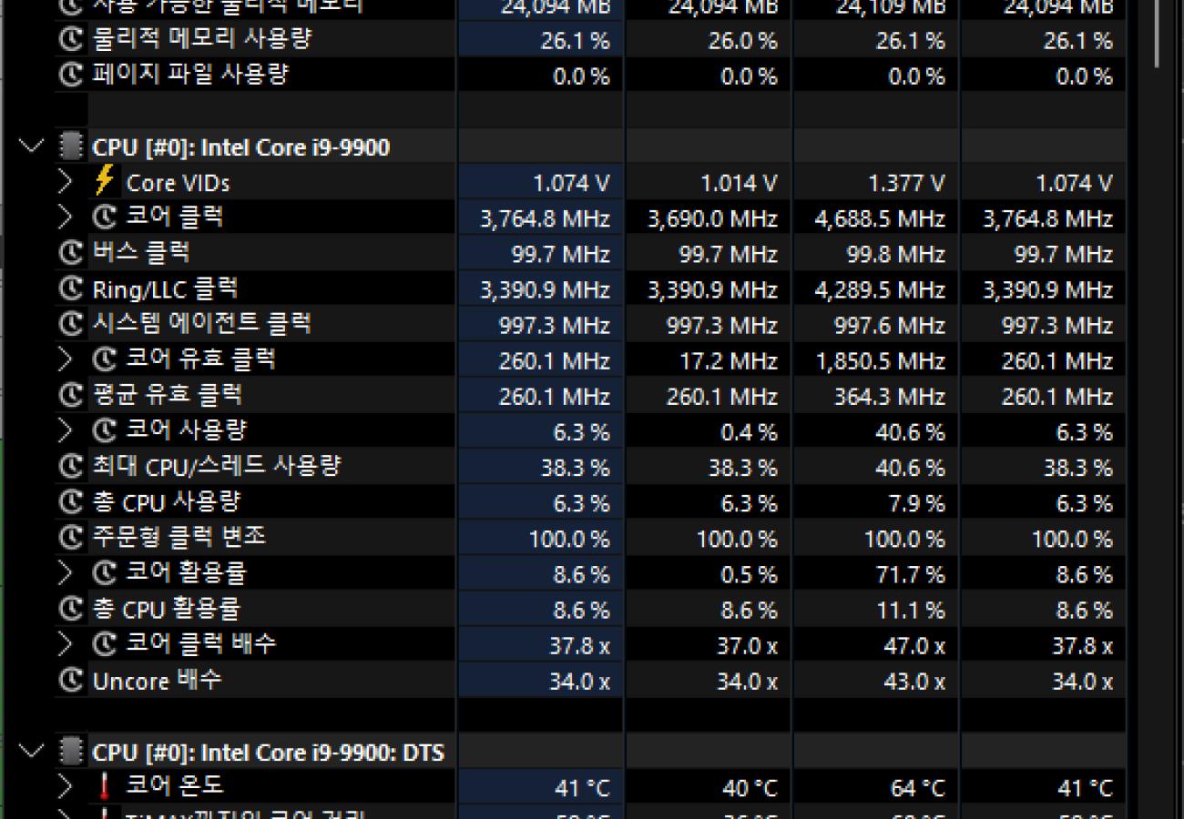 HWiNFO 다운로드 v8.14